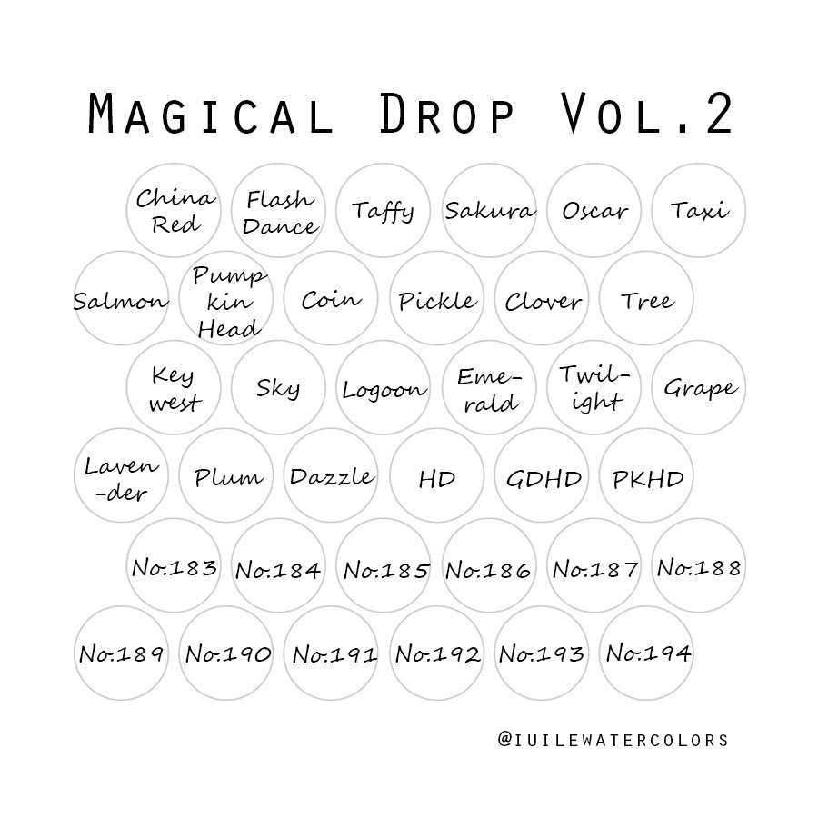 1 & 2 Magical Drop Tiny Sampler set Handmade Shimmer Hologram Color shift Chrome mica Chameleon Watercolor Paint