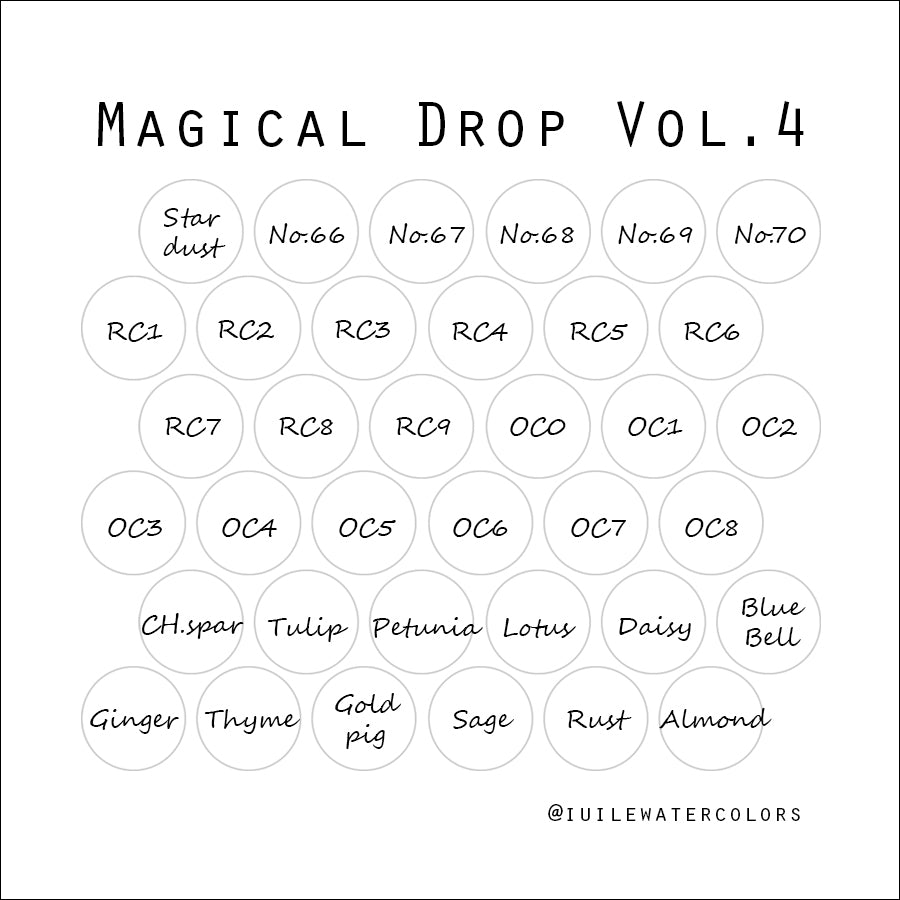 3 & 4 Magical Drop Tiny Sampler set Handmade Shimmer Hologram Color shift Chrome mica Chameleon Watercolor Paint