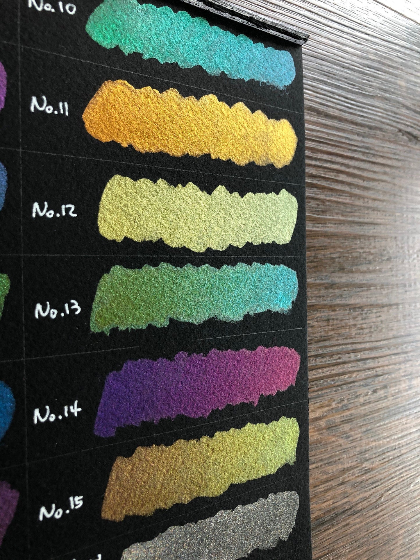 Button Number Set Handmade Color shift Chrome Watercolor Paint