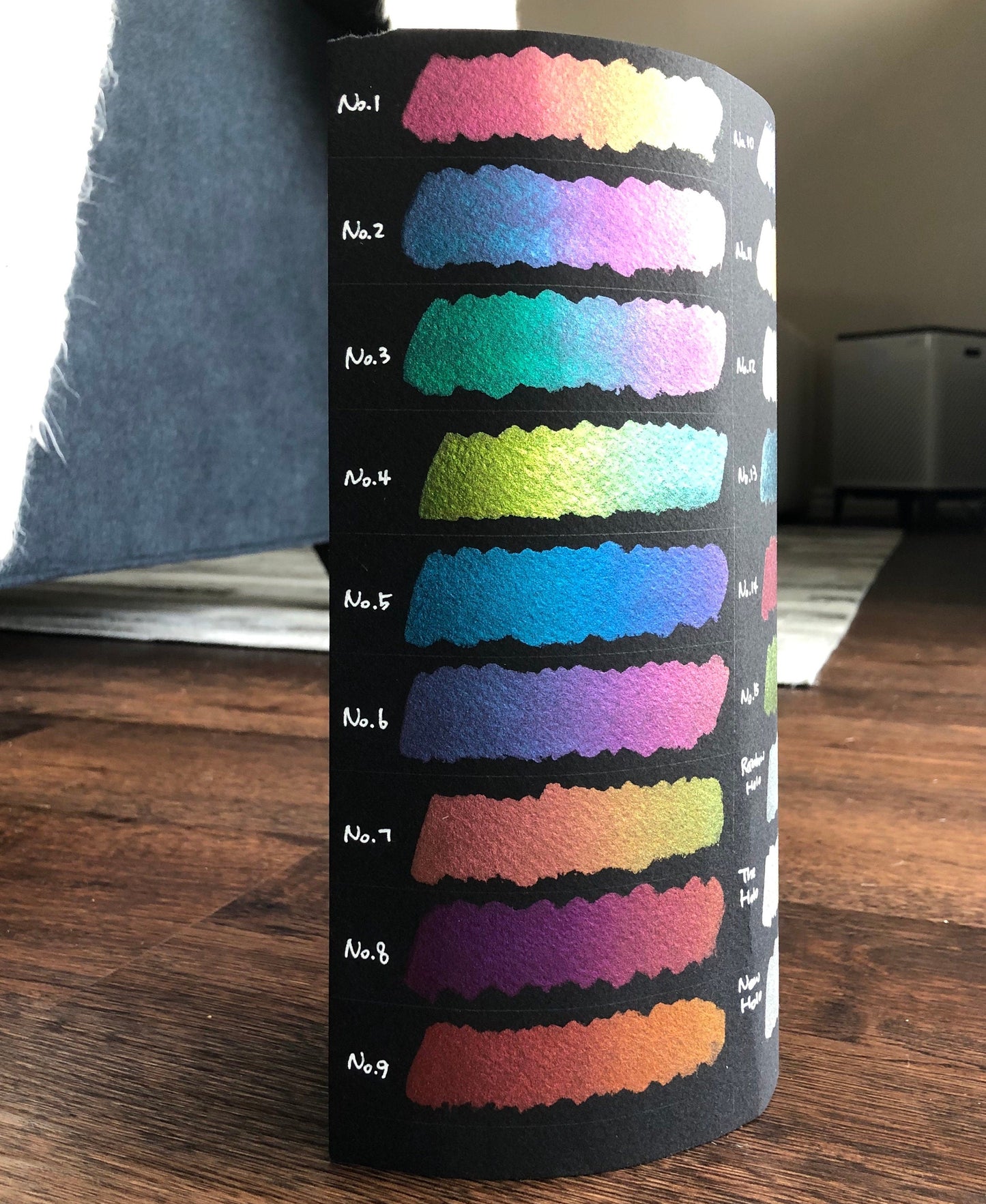 Button Number Set Handmade Color shift Chrome Watercolor Paint