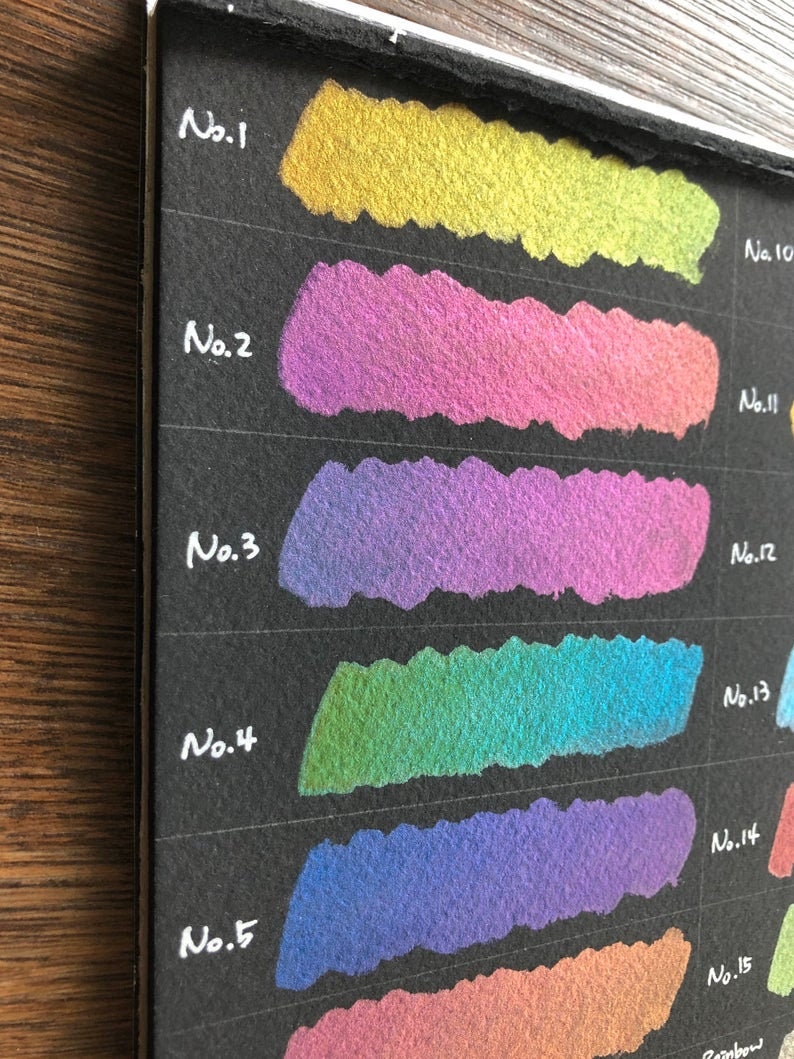 Button Number Set Handmade Color shift Chrome Watercolor Paint