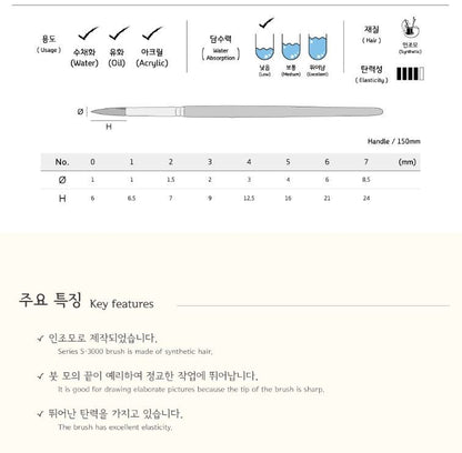 S-3000 Herend watercolor/Oil/Acrylic brushes