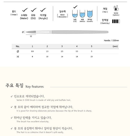 S-3300 Herend watercolor/Oil/Acrylic brushes