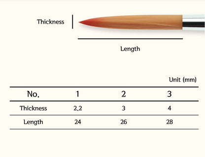 PM-3350 brush set Herend watercolor/Acrylic/Oil brushes