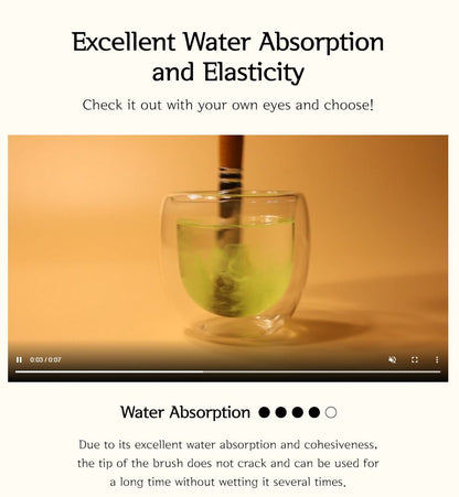 R-5200 mini Herend watercolor brushes